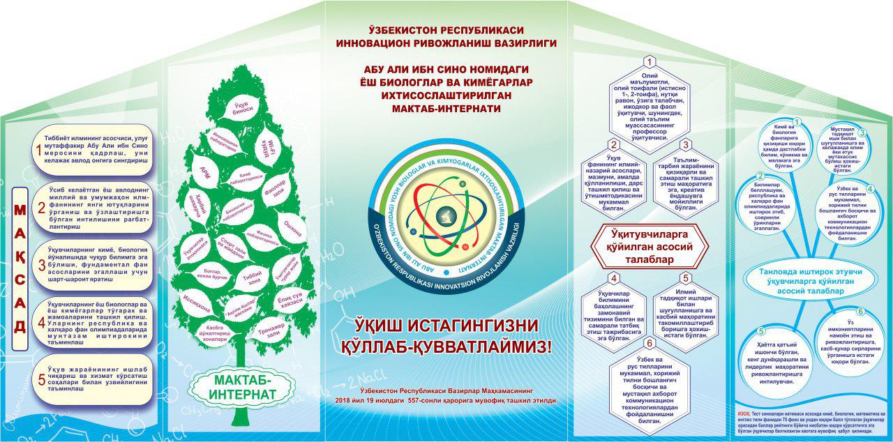 Специализированная школа-интернат молодых биологов и химиков имени Абу Али ибн Сино при Министерстве инновационного развития объявляет набор опытных учителей и одаренных учеников на 2019-2020 учебный год